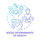 social determinants of health